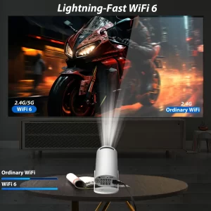 Projetor Inteligente Ultra-Portátil 1080P com WiFi6,